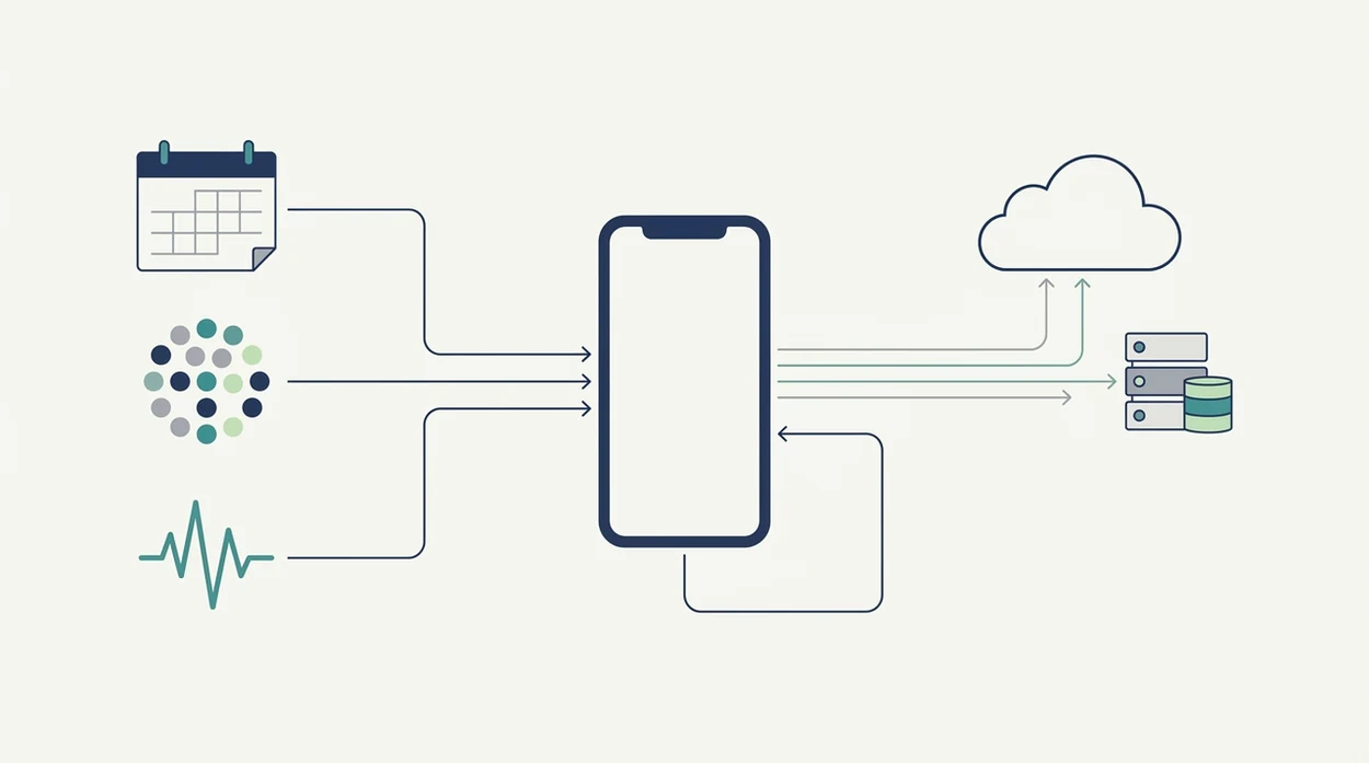 Quit Smoking App Privacy: What Really Happens to Your Data?