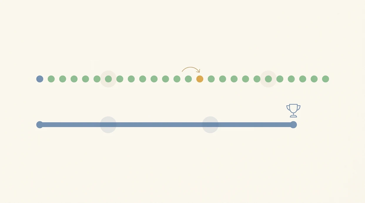 Smoke-Free Streak Tracker: How It Keeps You Motivated Through Quits And Resets